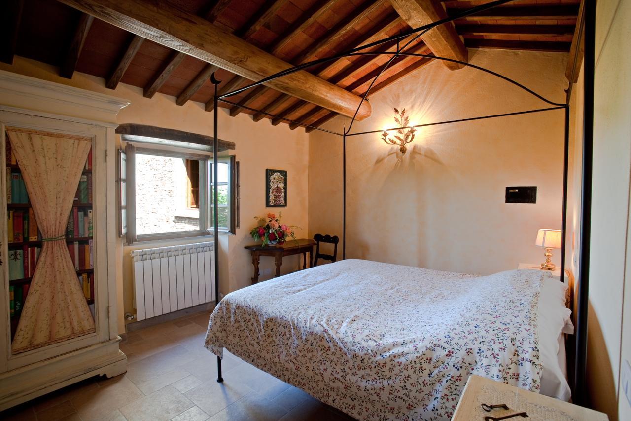 ラッダ・イン・キアンティ Fattoria Poggerino Bed & Breakfast エクステリア 写真